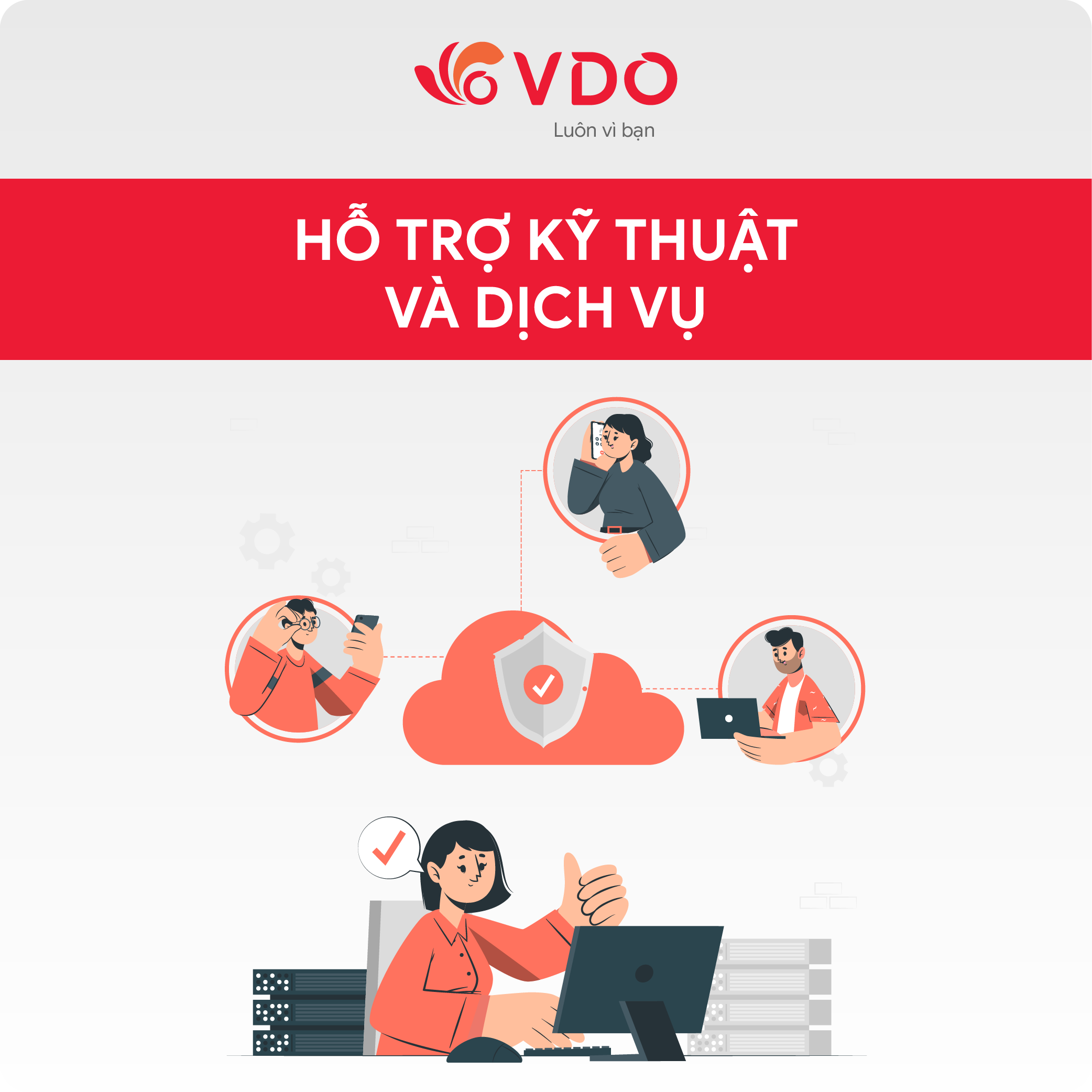 Hỗ trợ kỹ thuật và dịch vụ